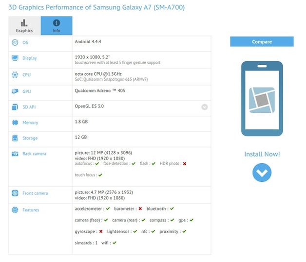 galaxy a7 gfx