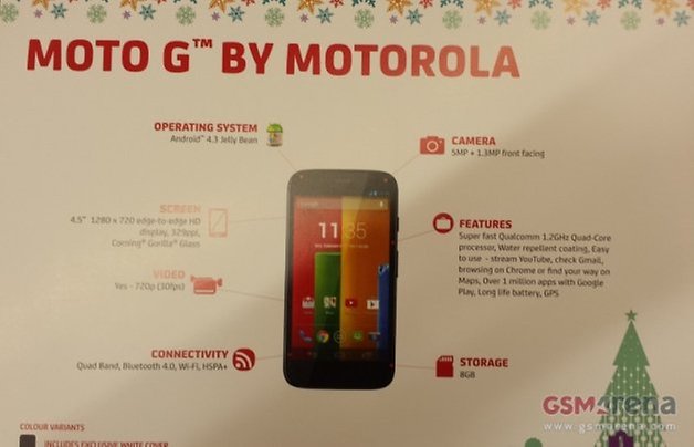 gsm motog