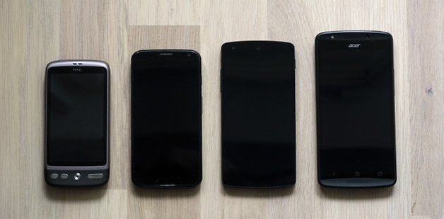lesertest sizes