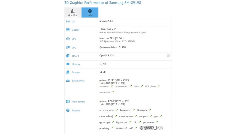 samsung galaxy s6 specs