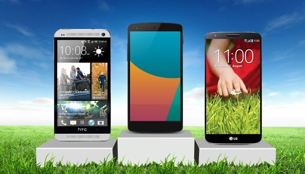 Das ist Euer Smartphone des Jahres 2013