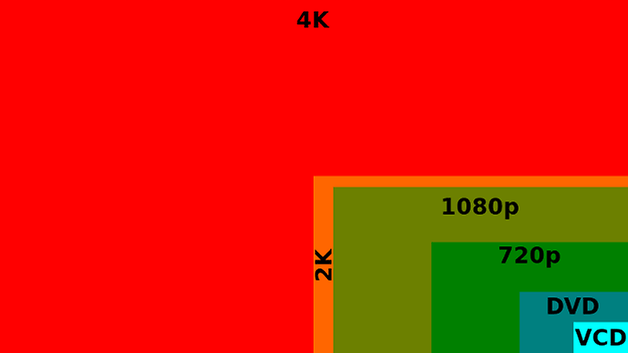 4K Vergleichsbild