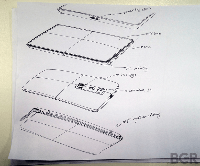 OnePlus Skizze