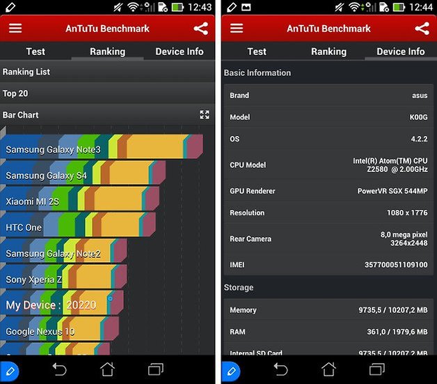 asus fonepad note 6 4