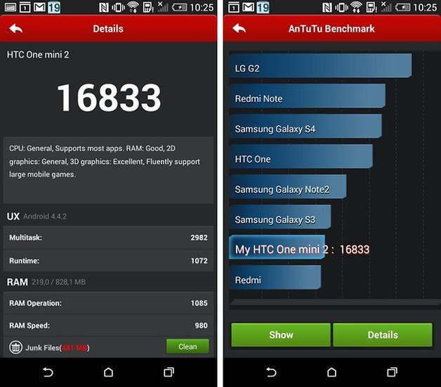 htc one mini 2 sc 1