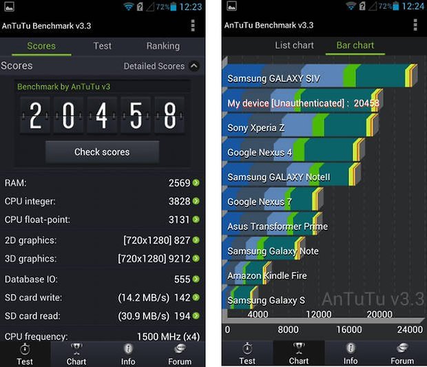huawei ascend p2 5