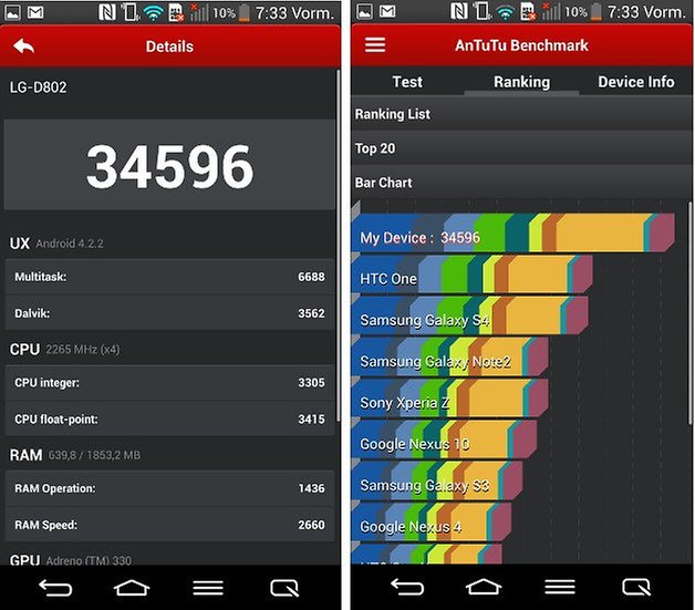 lg g2 screenshots 4