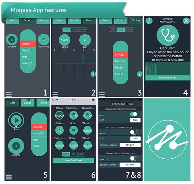 mogees 3