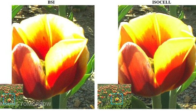 Samsung ISOCELL sensor: better color in low-light photography