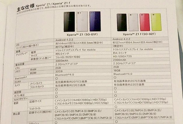 xperia z1 mini docomo 2