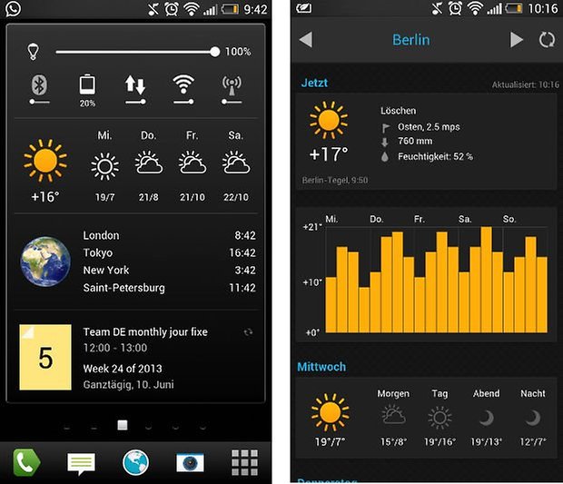 yandex panels wetter