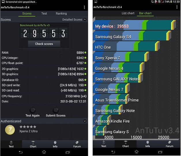 z ultra test 15