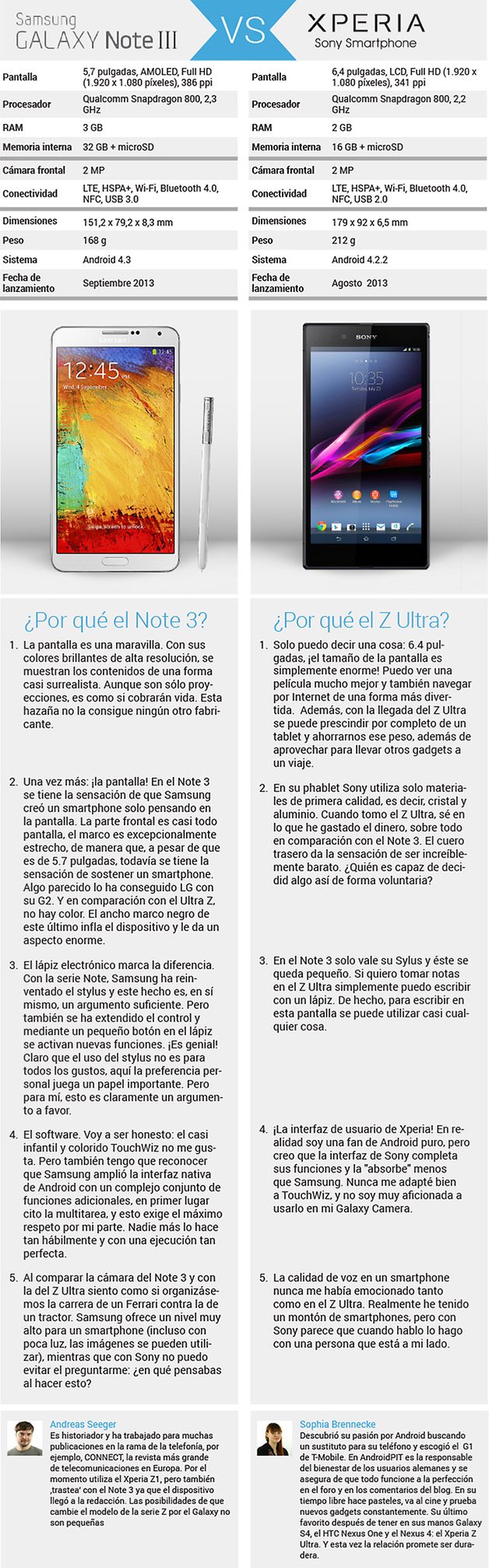 ES Note 3 z ultra