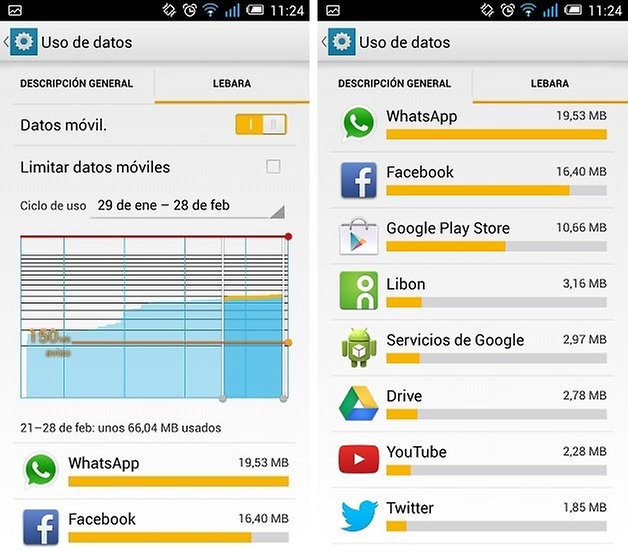 trucos android 2