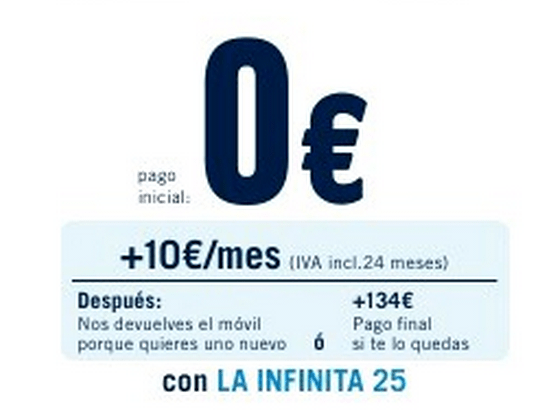 zoigotrampa