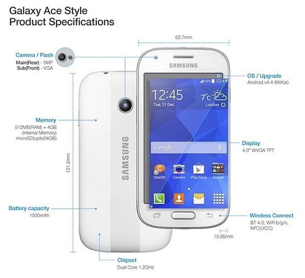 Galaxy Ace Style