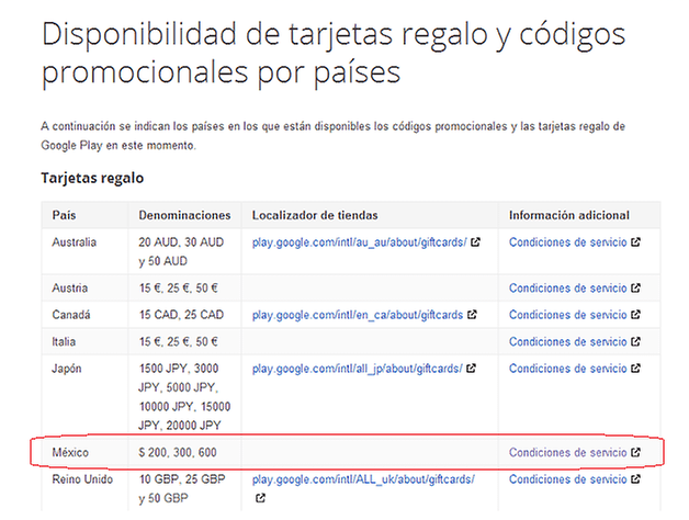google tarjetas regalo