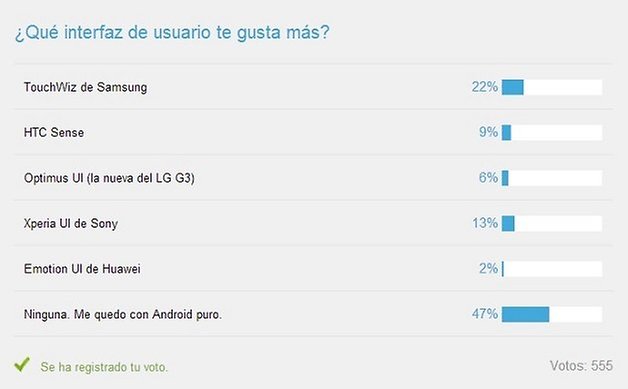 interfaz usuario encuesta