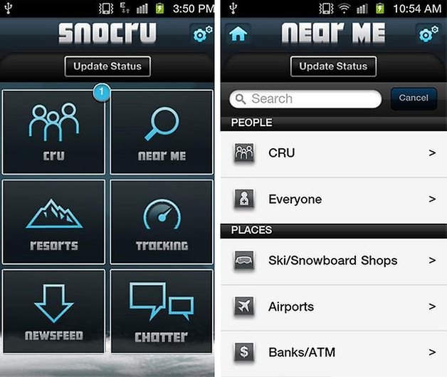 snocru