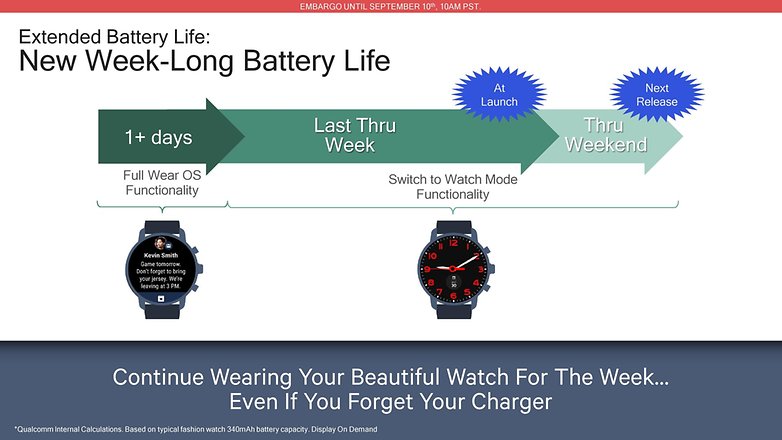qualcomm snapdragon wear 3100 computerbase 02