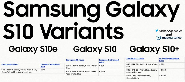samsung galaxy s10 prices mysmartprice 01