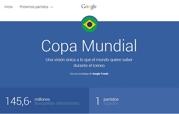 CopaMundialGoogle