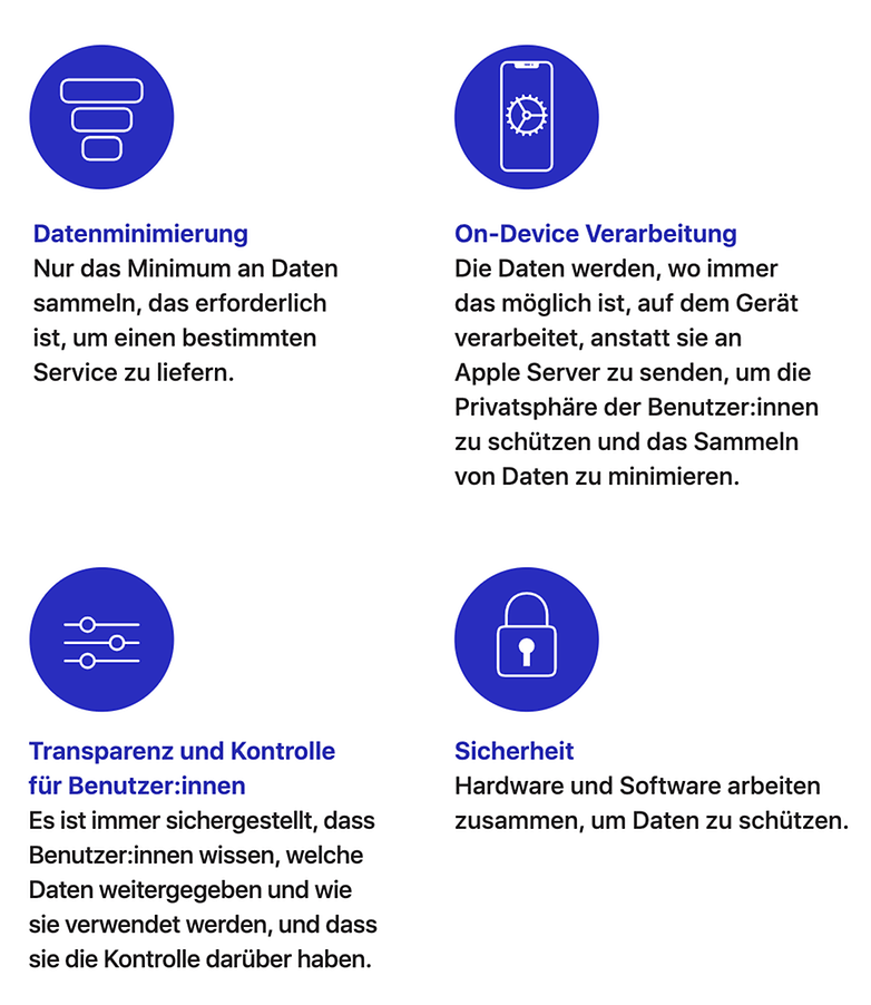 4 pillars of data privacy at apple