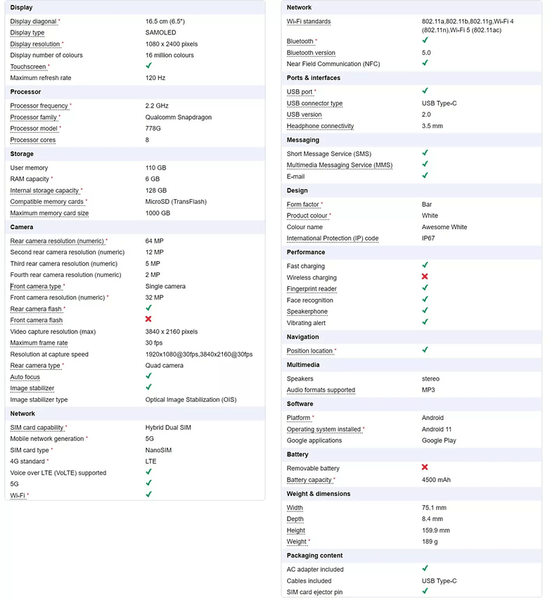 Samsung Galaxy A52s Specs cb09 1408x1536