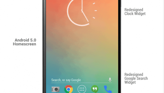 Design Concept of Android 5.0 Key Lime Pie