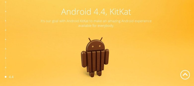 kitkat