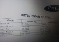 Galaxy S3 deve receber Kitkat entre abril e maio deste ano