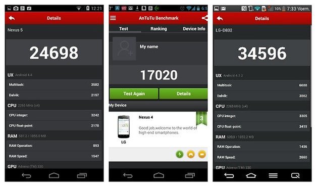 AndroidPIT Nexus5 Nexus4 LGG2 Benchmarks