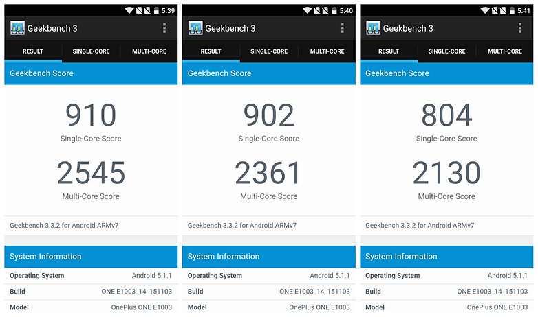 oneplus geekbench over cheating allegations
