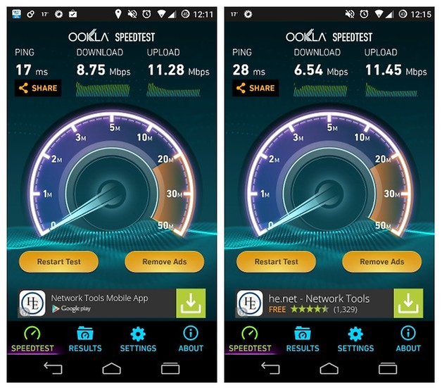 AndroidPIT Ookla SpeedTest Maç Sonuçları