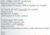 [Update] Sony Xperia i1 Honami specs leak