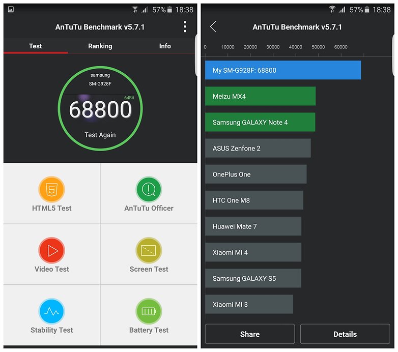 Samsung S7 Edge Benchmark