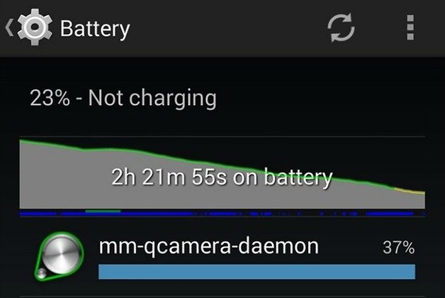 qcameradaemonbattery