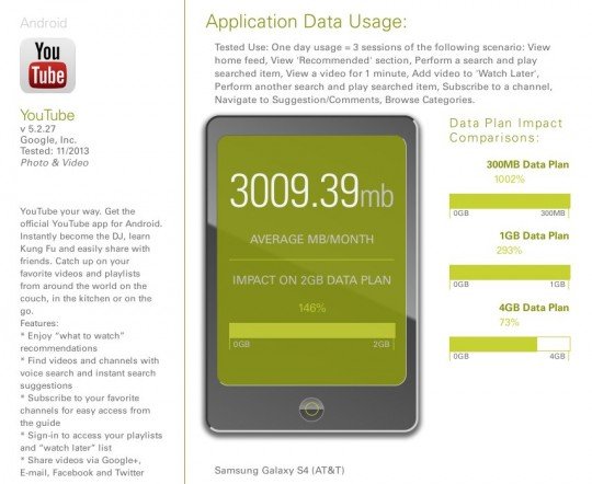 knowmyapp2540x442