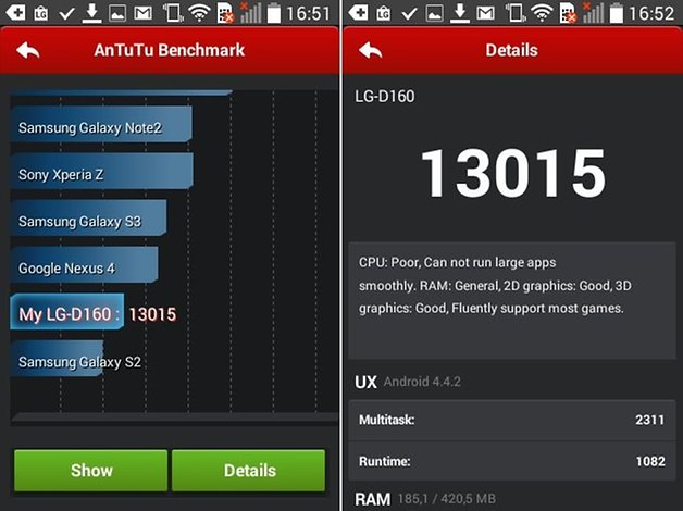 l40tutu