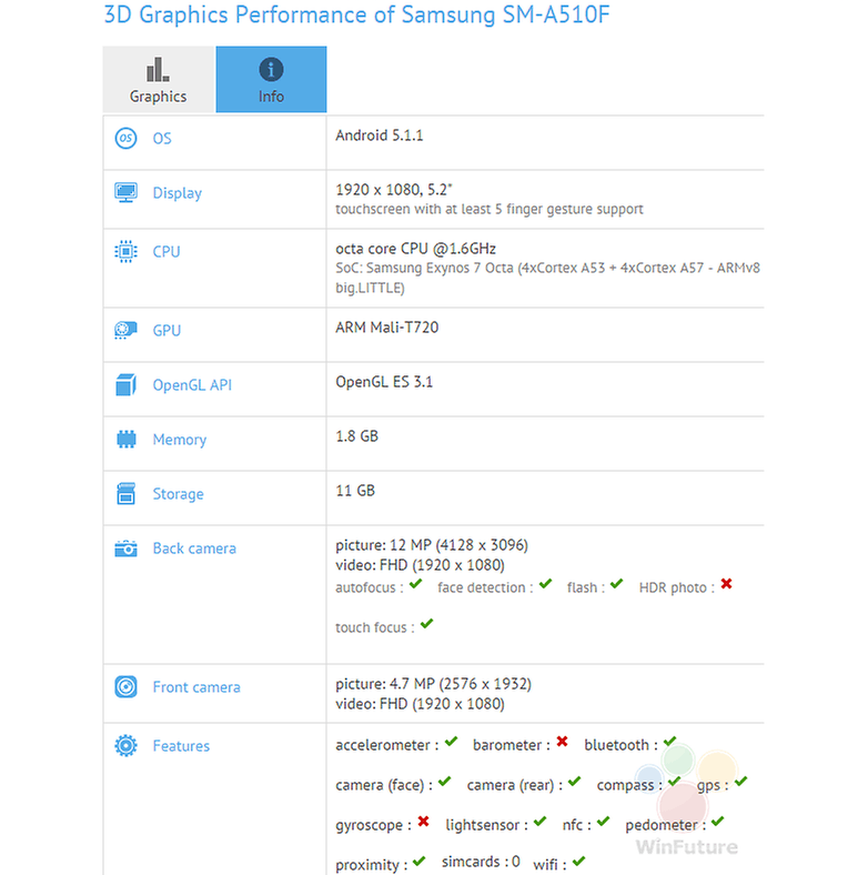 newgalaxya5