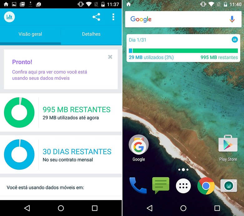 onavowidget
