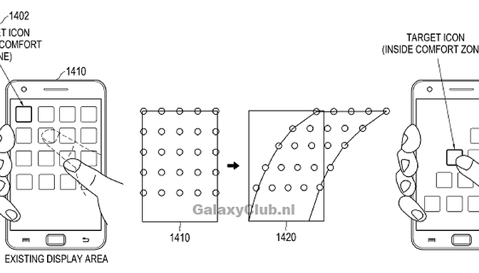 Il Samsung Galaxy S5 sarà più comodo da usare con una mano?