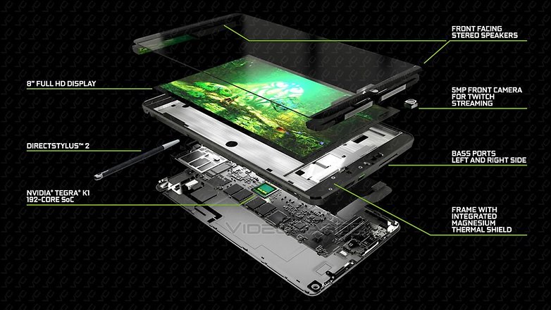 NVIDIA SHIELD Tablet 1