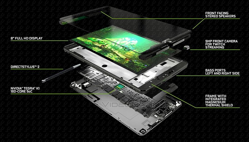 Vazam fotos e especificações do novo Nvidia Shield