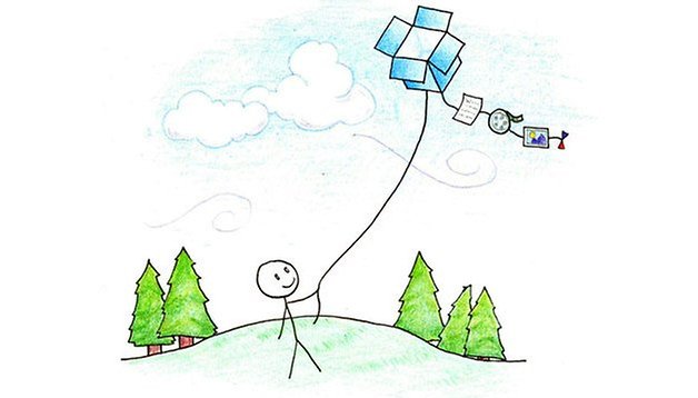 Dropbox: update do app traz compartilhamento de pastas