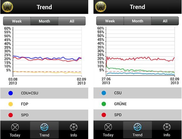 wahlbarometer app screenshot 02
