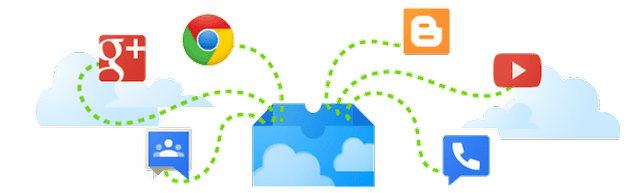 google apps
