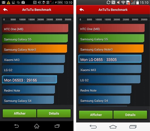 lgg3 xperiaz2 7
