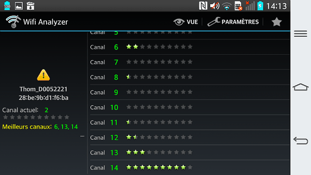 wifi analyzer fr 2