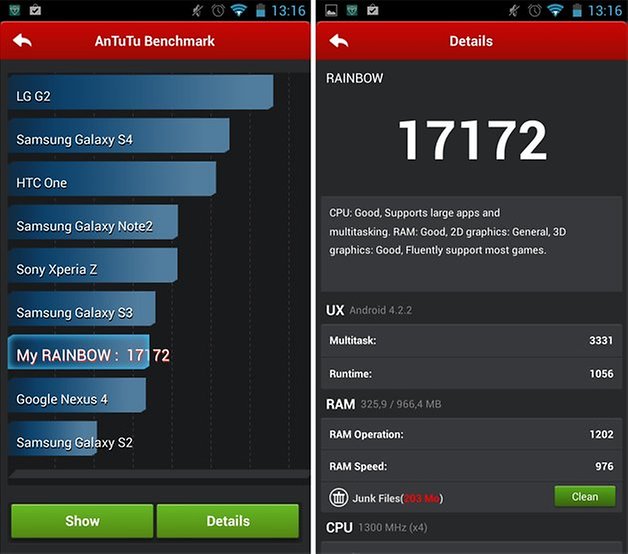wiko rainbow antutu